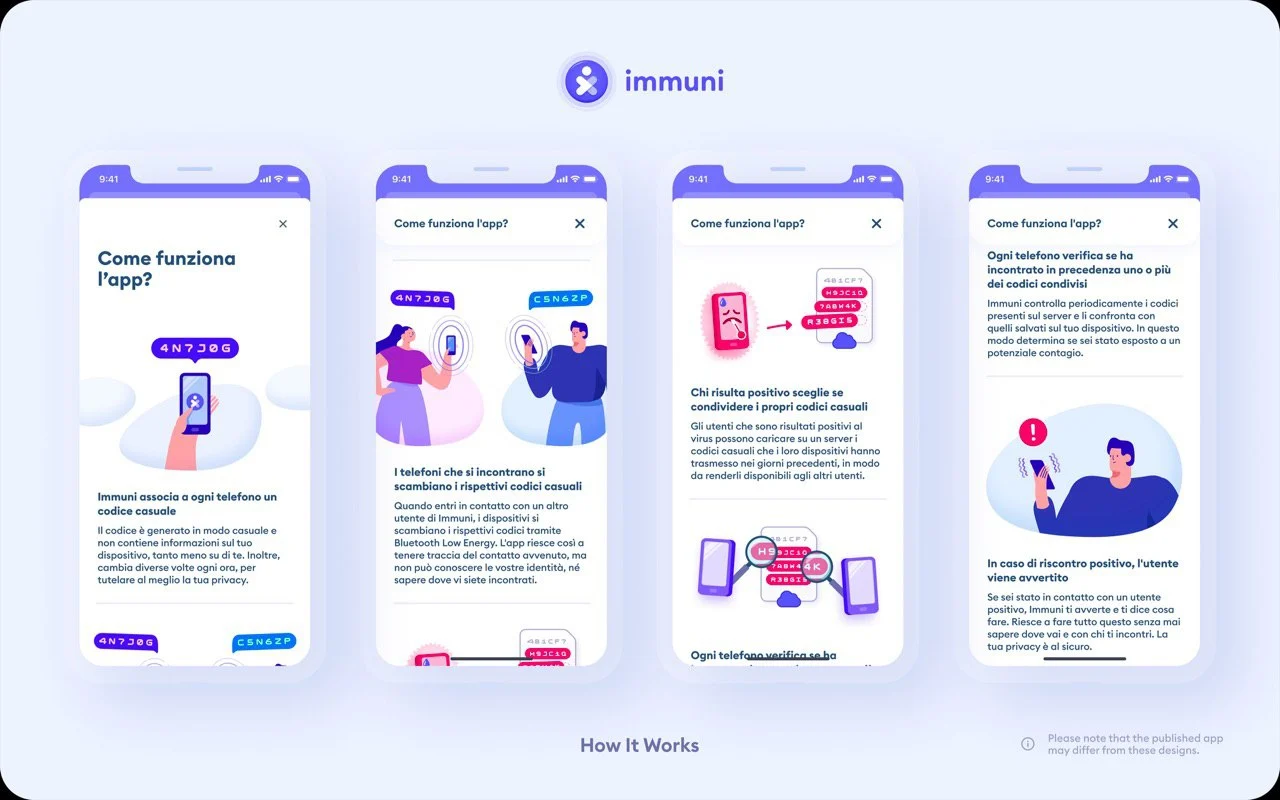 immuni