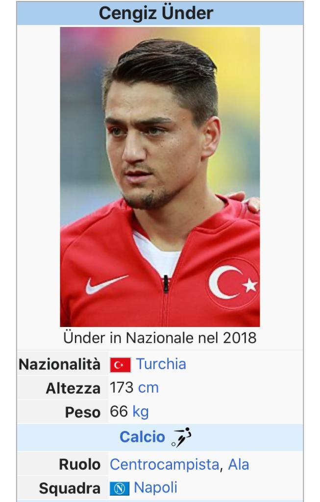 Il Napoli tratta Under, ma per Wikipedia è già ufficiale