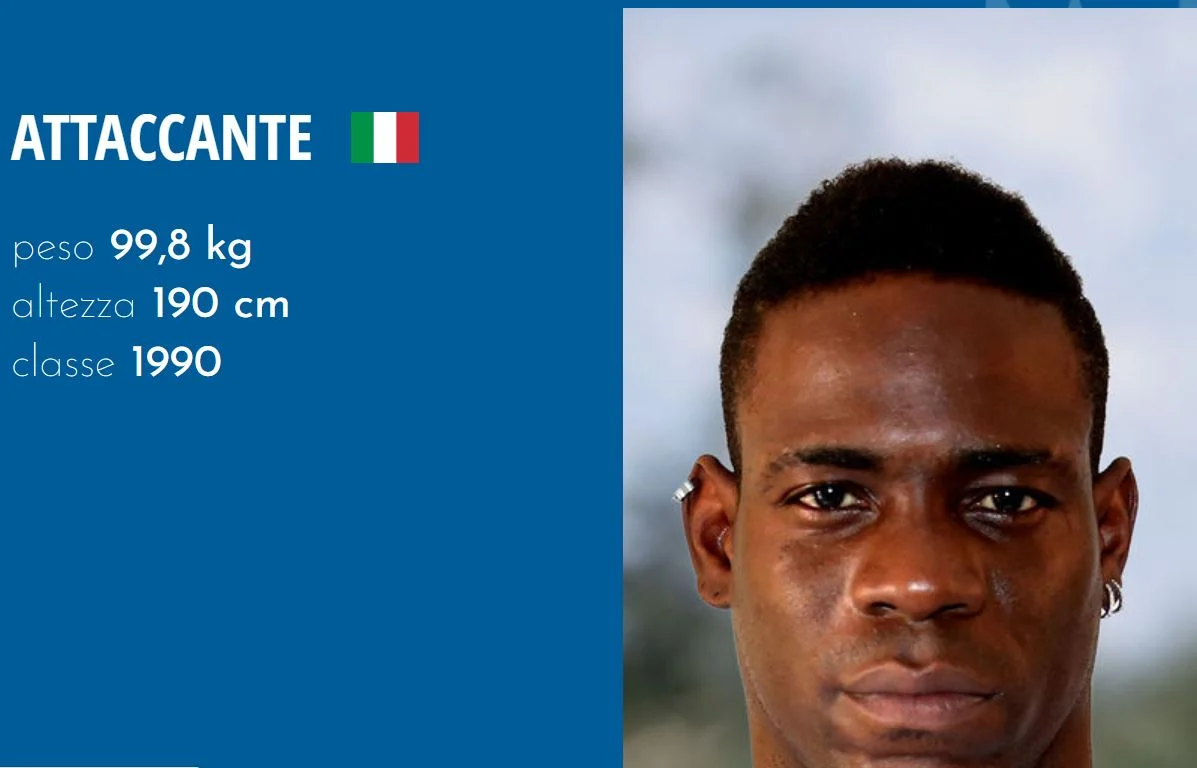 balotelli