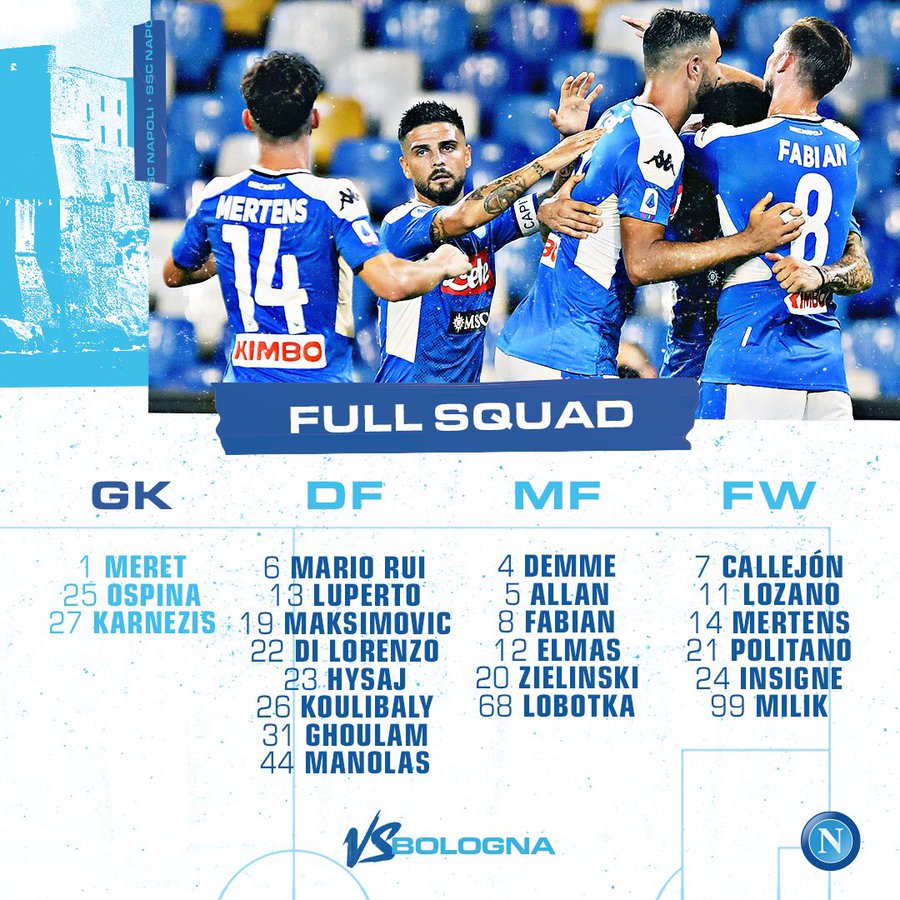 I convocati per Bologna-Napoli, assenti Younes e Llorente I convocati per Bologna-Napoli, assenti Younes e Llorente