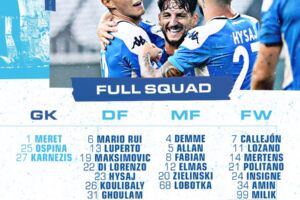Napoli-Milan, i convocati di Gattuso. Out Malcuit e Llorente item-thumbnail