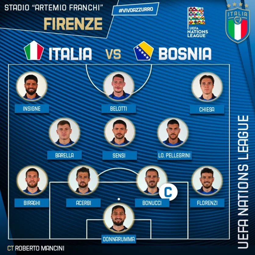 italia-bosnia
