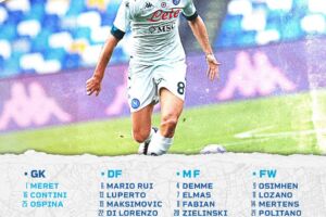 Parma-Napoli, i convocati: Gattuso lascia a casa Milik, Malcuit, Llorente e Ounas item-thumbnail