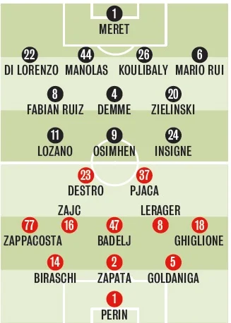 Mertens Lozano e Insigne