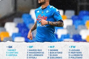 Supercoppa Juventus-Napoli, Petagna e Maksimovic sono tra i convocati item-thumbnail