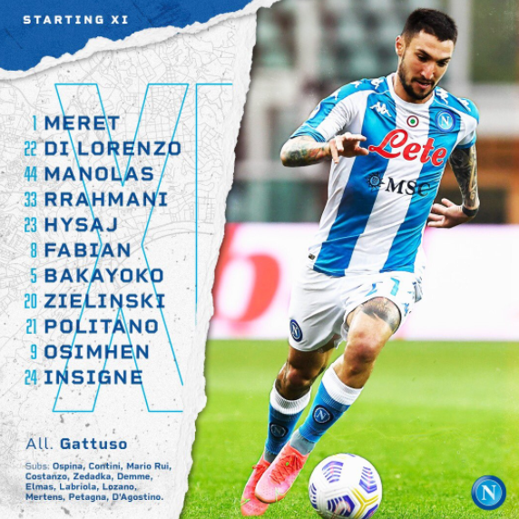 Fiorentina-Napoli, formazioni: Osimhen e Bakayoko titolari, torna Politano Fiorentina-Napoli, formazioni: Osimhen e Bakayoko titolari, torna Politano
