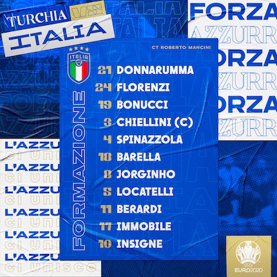 Italia-Turchia, formazioni ufficiali: nessuna sorpresa Italia-Turchia, formazioni ufficiali: nessuna sorpresa