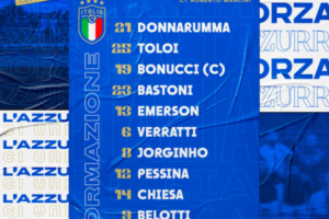 Italia-Galles, 8 cambi per Mancini, in attacco giocano Chiesa, Bernardeschi e Belotti item-thumbnail