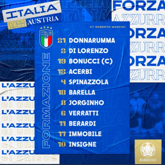 italia-austria