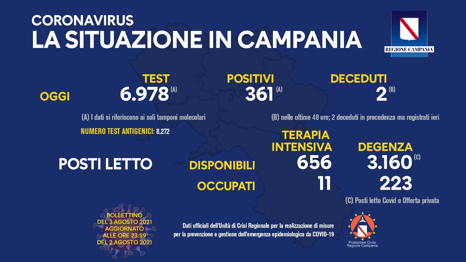 campania