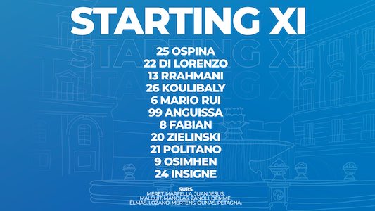 Napoli-Cagliari, confermato Rrahmani, giocano Politano e Zielinski Napoli-Cagliari, confermato Rrahmani, giocano Politano e Zielinski