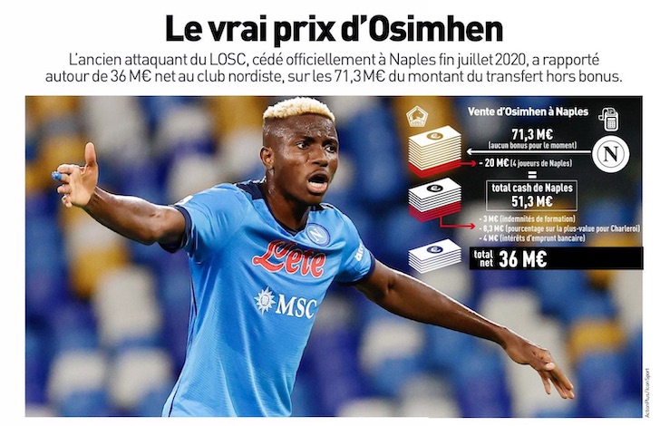 L’Equipe: Osimhen, il Lille favorì il Napoli per il fair play finanziario. Lui guadagna 4,5 milioni netti