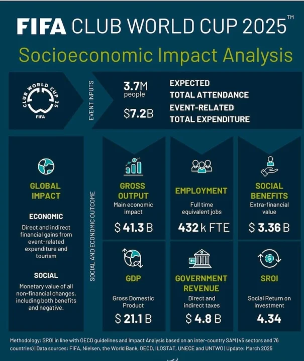 OpenEconomics