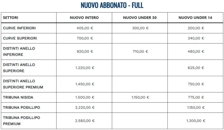 abbonamento