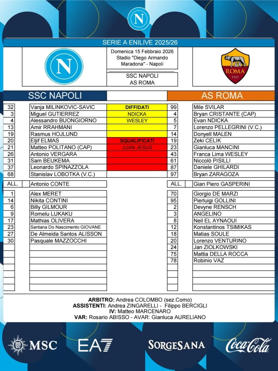 Napoli-Roma formazioni ufficiali