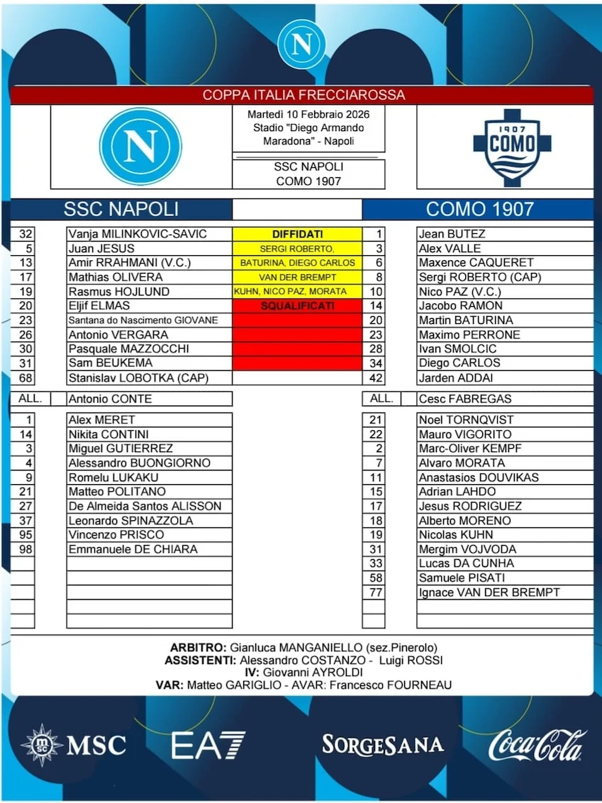 Napoli-Como formazioni