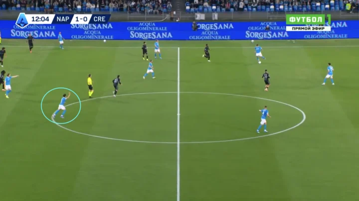 Il Napoli imposta da dietro e Gutiérrez (nel cerchio azzurro) gioca praticamente da centrocampista centrale