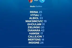 Bologna-Napoli, Sarri lascia fuori Koulibaly. Giocano Maksimovic, Zielinski e Diawara item-thumbnail