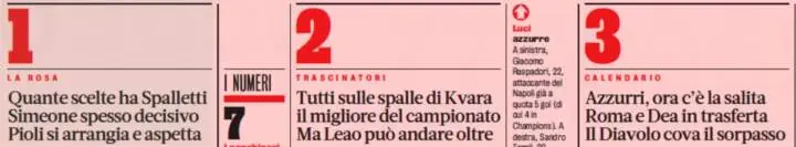 gazzetta dello sport
